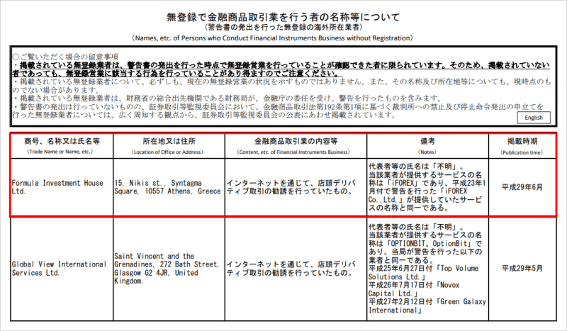 金融庁「無登録で金融商品取引業を行う者の名称等について」