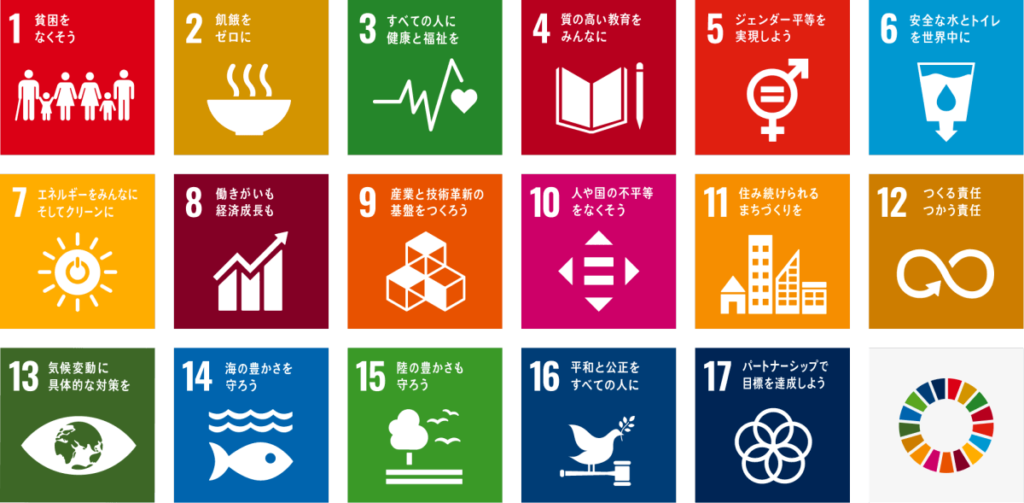 SDGs